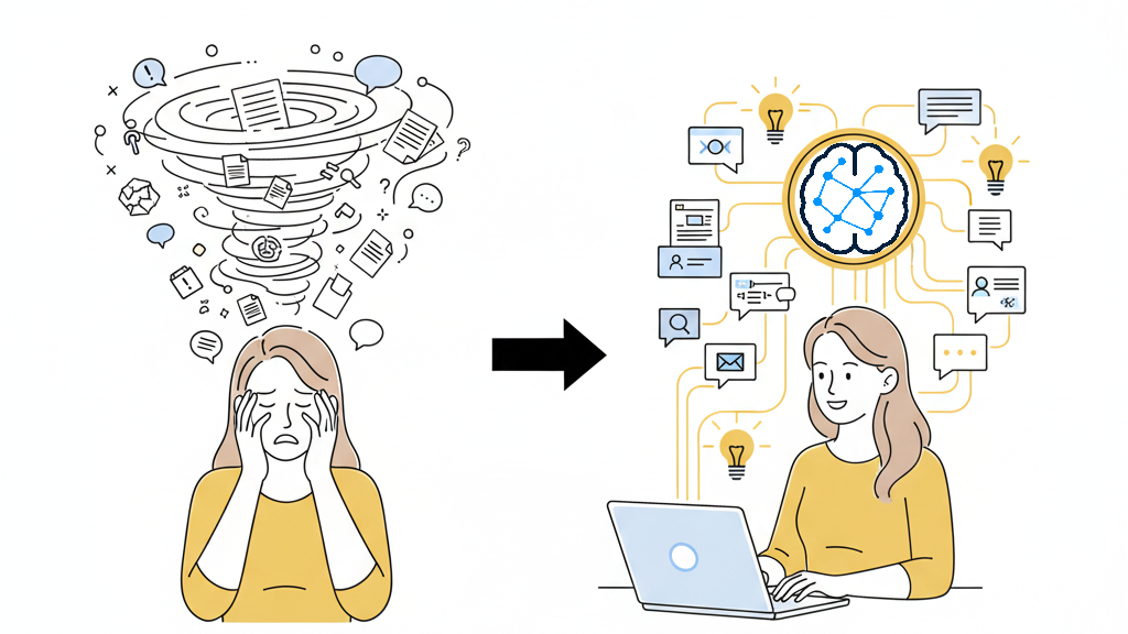 MindMesh Academy Launches Today – A New Way to Learn for Life