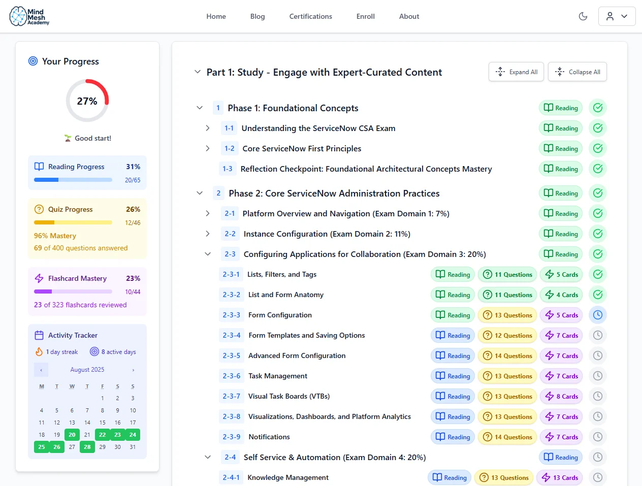 Track your progress through each topic so you always know where you stand.